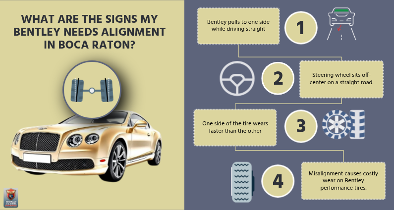 What are the signs my Bentley needs alignment in Boca Raton